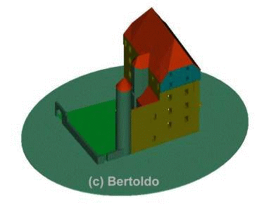 Grombach (c) Bertoldo